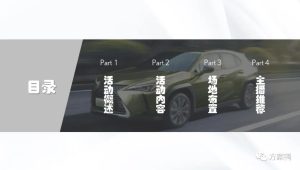 豪华汽车品牌新车线上发布会活动策划方案【汽车】【线上活动策划】