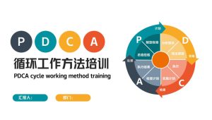 2024PDCA循环工作方法培训课件【职场培训】.pptx