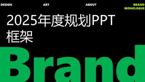 2025年度规划汇报PPT【营销干货】